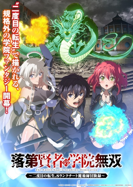 Rakudai Kenja no Gakuin Musou: Nidome no Tensei ปราชญ์ตกชั้นขอเกิดใหม่เป็นเทพซ่า ตอนที่ 1 ซับไทย